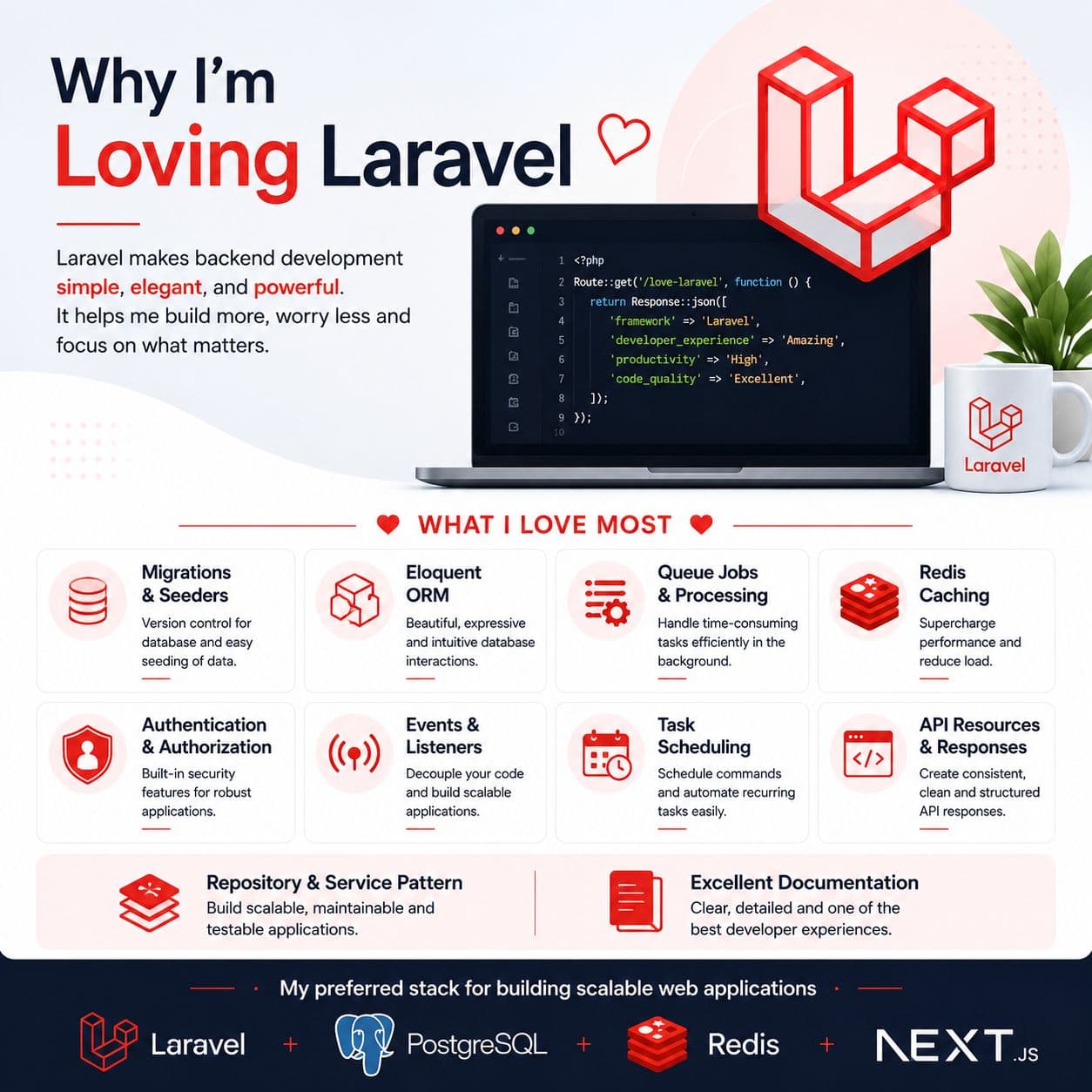 Why I'm Loving Laravel