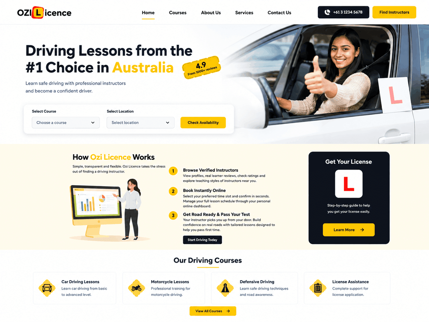 OziLicence.com.au