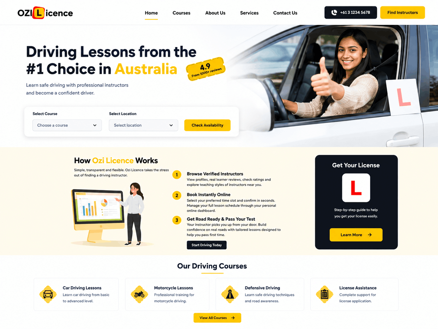 OziLicence.com.au
